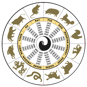 www.dudoanhoc.com lịch Trung Quốc