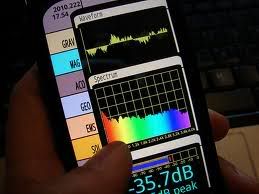MyAndroidFun