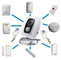 best outdoor home surveillance system 2016