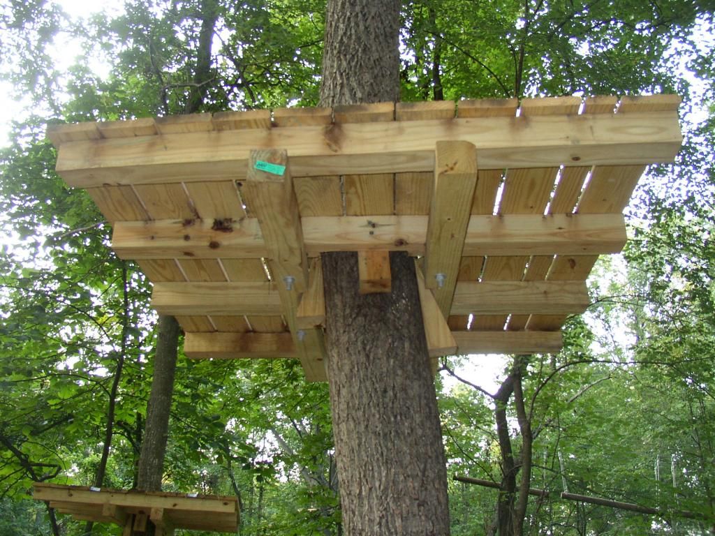 Wood Tree Stand Plans PDF Woodworking