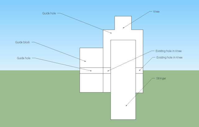 Guideblock.png