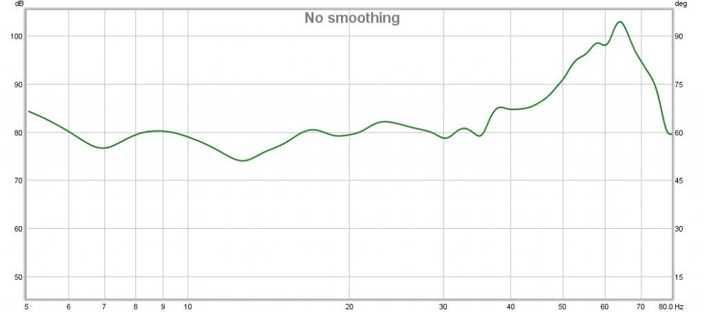 baselineresponse.jpg