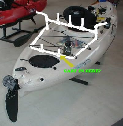 KAYAK FISHING FORUM • View topic - Another PVC Rod Holder / Cart 